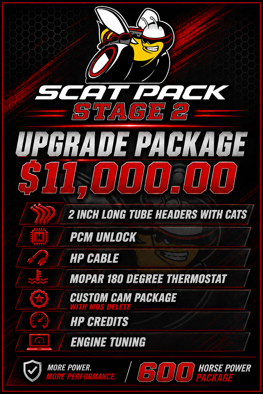 Stage 2 Package for 6.4L & 5.7L Hemi